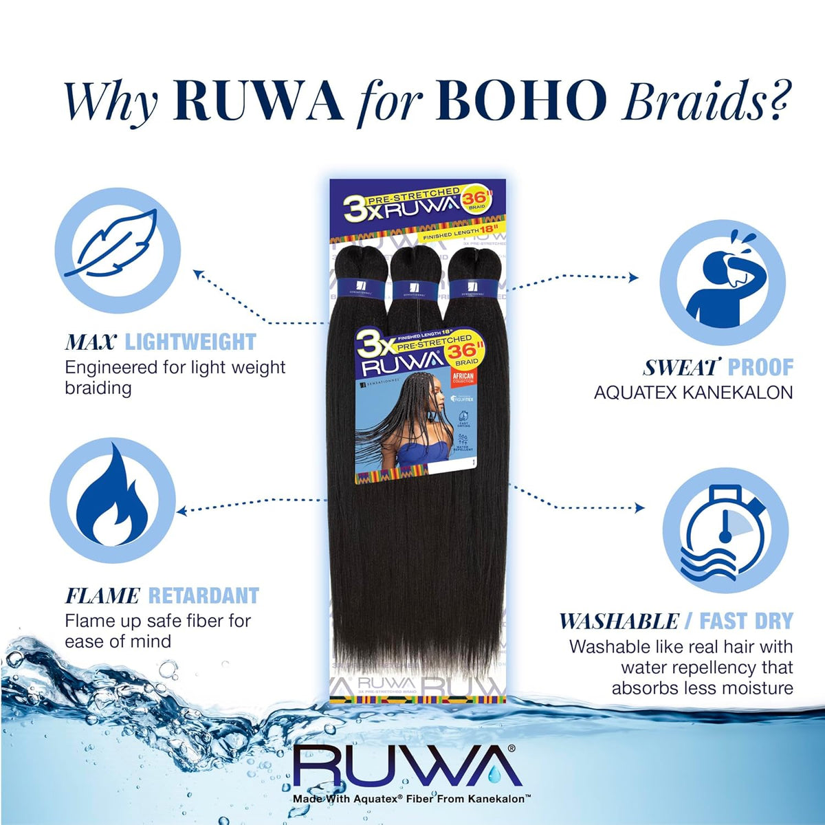 Sensationnel Ruwa pre stretched pre layered water repellent synthetic braiding hair extension 1 PACK