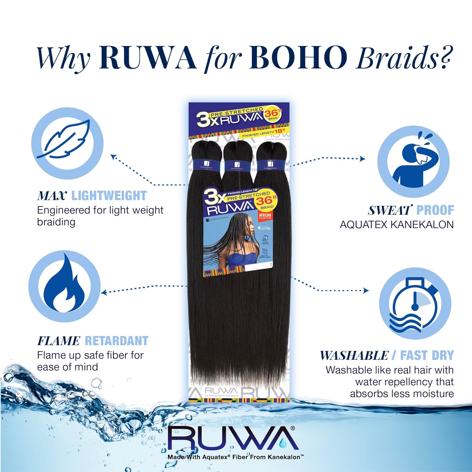 Sensationnel Ruwa pre stretched pre layered water repellent synthetic braiding hair extension 1 PACK